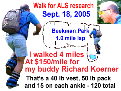 ALS walk