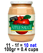 applesauce