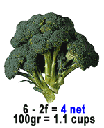 broccoli