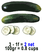 cucumbers