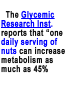 nuts information
