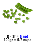 peas