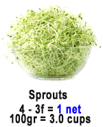 sprouts