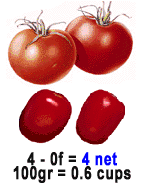 tomatoes
