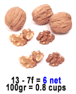 walnuts