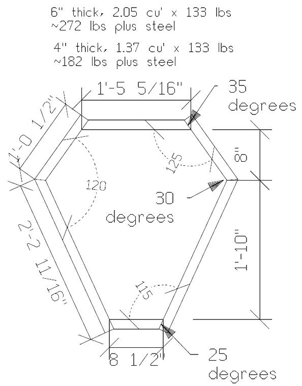 FREE-Husafell-mold-plan - make your own