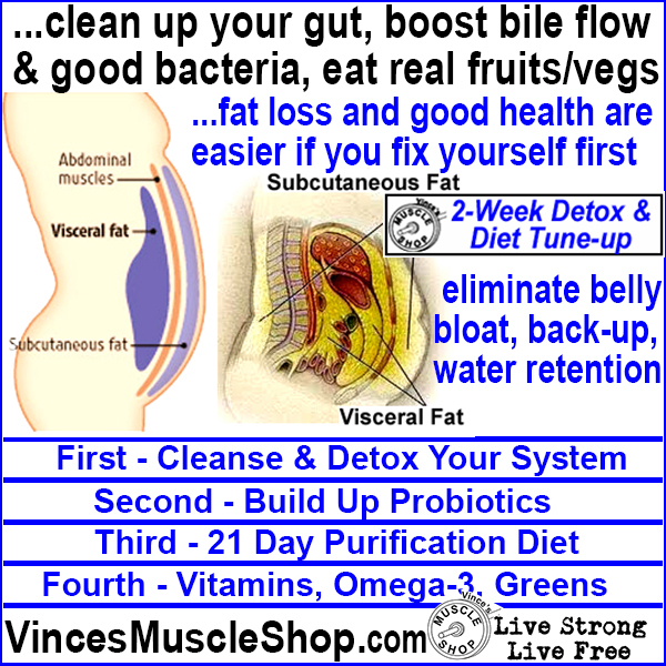 detox fo efficient fat loss